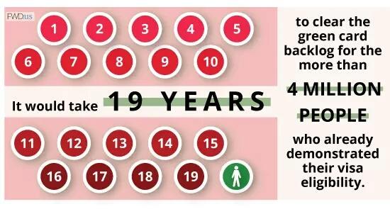 myfamiliaa's tweet photo. #FWD_us:
Mass #deportation is not a viable option. We need a commonsense #immigrationsystem
#USlatino #tntweeters http://t.co/S6RU5aXsWO