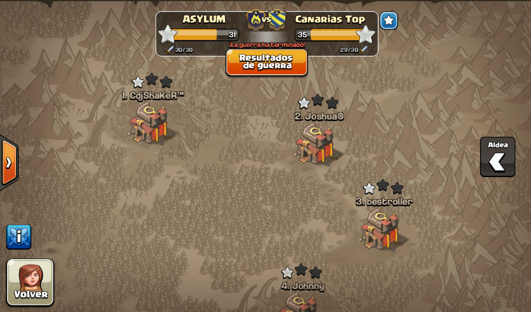 Clash Enfurecido tweet media