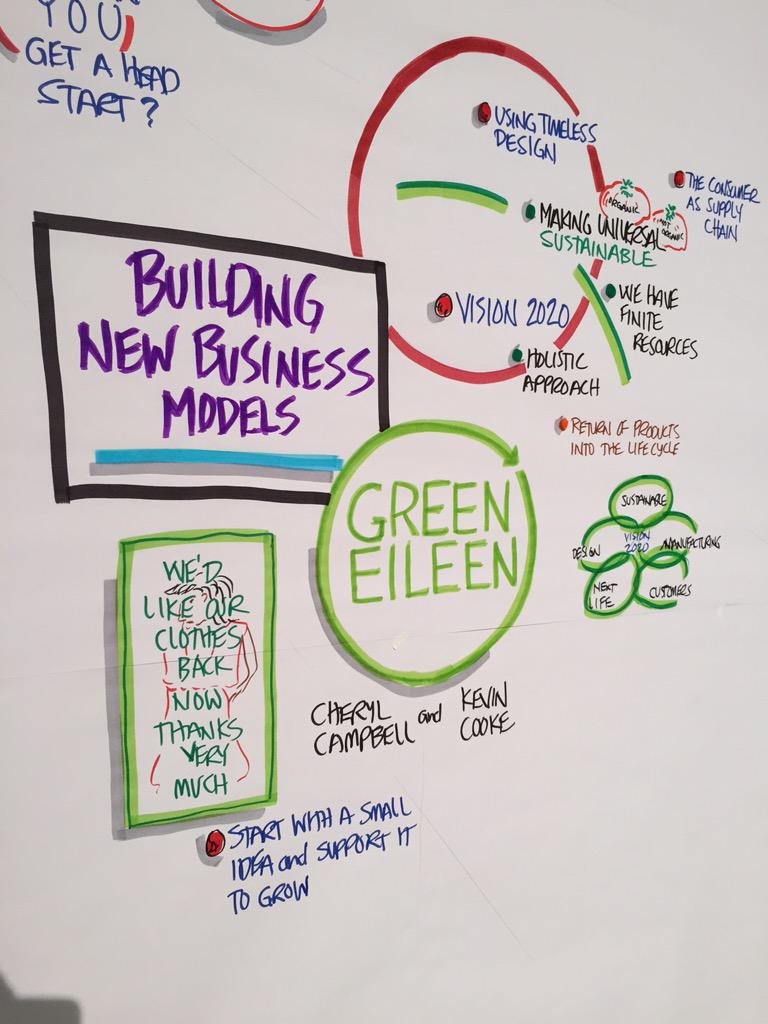 timothycorey's tweet photo. Building new business models with Green Eileen. #imaginesc #timothycorey http://t.co/6I6AvWknKW