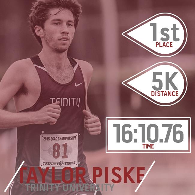 SCAC_Sports's tweet photo. ICYMI: Taylor Piske of @TrinityUTigers is your #SCACmxc Runner of the Week! #SCACpride http://t.co/Y1Q6wd3Q1x