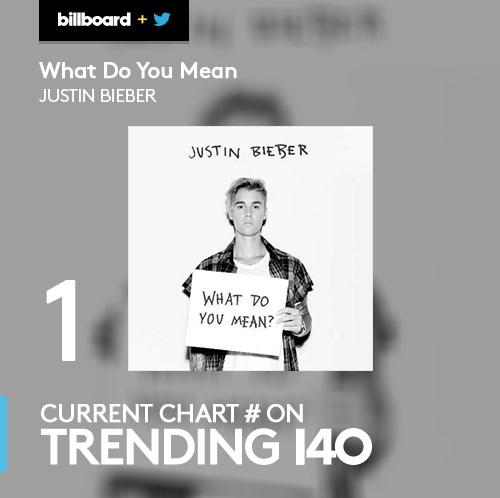 billboard tweet picture