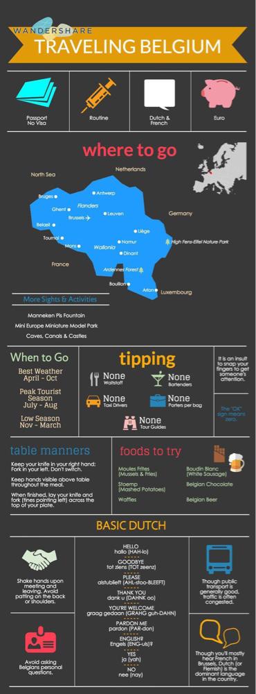 DesignApplause's tweet image. Belgium travel cheat sheet via @DesignInBelgium @belgietoerisme @tourismebelge #infographic #designseptember