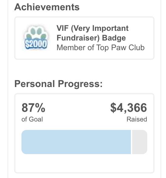 angel_4animals's tweet photo. 10 days 'till I #walk for #animals 🐾help get my $5000 goal #donate #friendsforlife #ospcawalk http://t.co/CYkfY1u9aH http://t.co/RvaBLXexGY