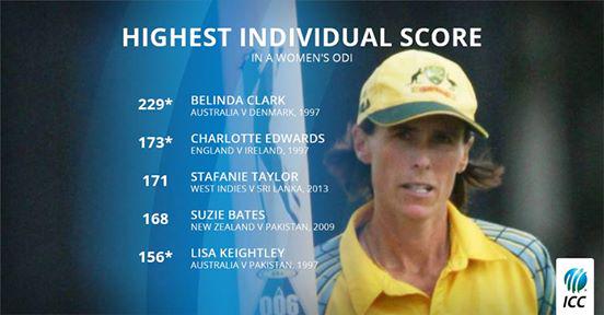 Happy Birthday to Australia Womens record breaker, Belinda Clark!  ...  