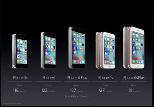 supa_n0va's tweet photo. #iphone #iphone6s #iphone6splus #specs #appletech #iPhoneUpgrade #iPhone6sTH #cost #iphonecost http://t.co/cFRsr1Ru0W