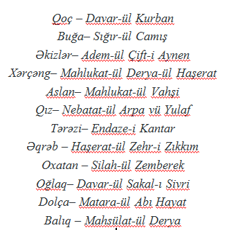 ShehlAbdullaeva's tweet photo. Osmanlıca bürclərimizin adları,hahaha qəşəng güldüm :D #balıq http://t.co/KeTlyLnlSe