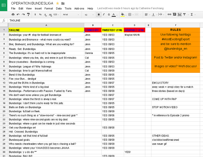 jennxlai's tweet photo. .@cfnchng &amp; I had to make a spreadsheet for all our ideas. Hope you'll pick us, @Bundesliga_EN! #mostexcitingexport http://t.co/mjDWgBXCAW