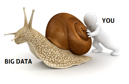 Why is your company's #BigData grinding to a halt? buff.ly/1UAInp9 #startup #database #management #strategy