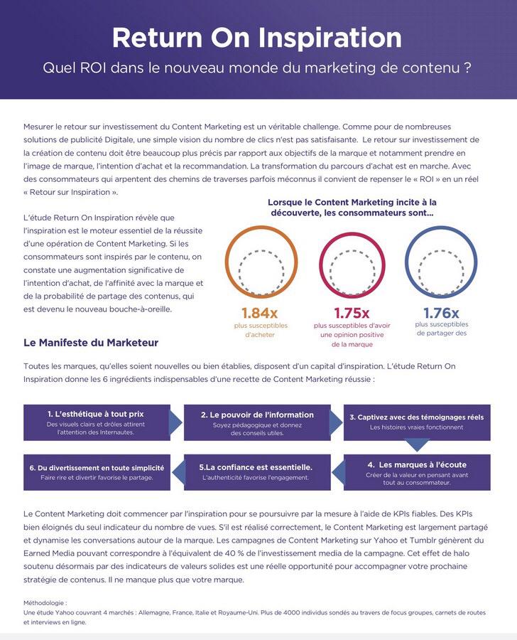 loiclecharny's tweet photo. Le ROI dans le content marketing. http://t.co/sdrNwSys7T #contentmarketing #ROI http://t.co/T4AgViiiTN