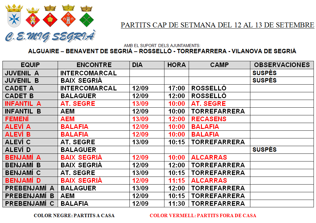 Mig Segrià C.E. tweet media