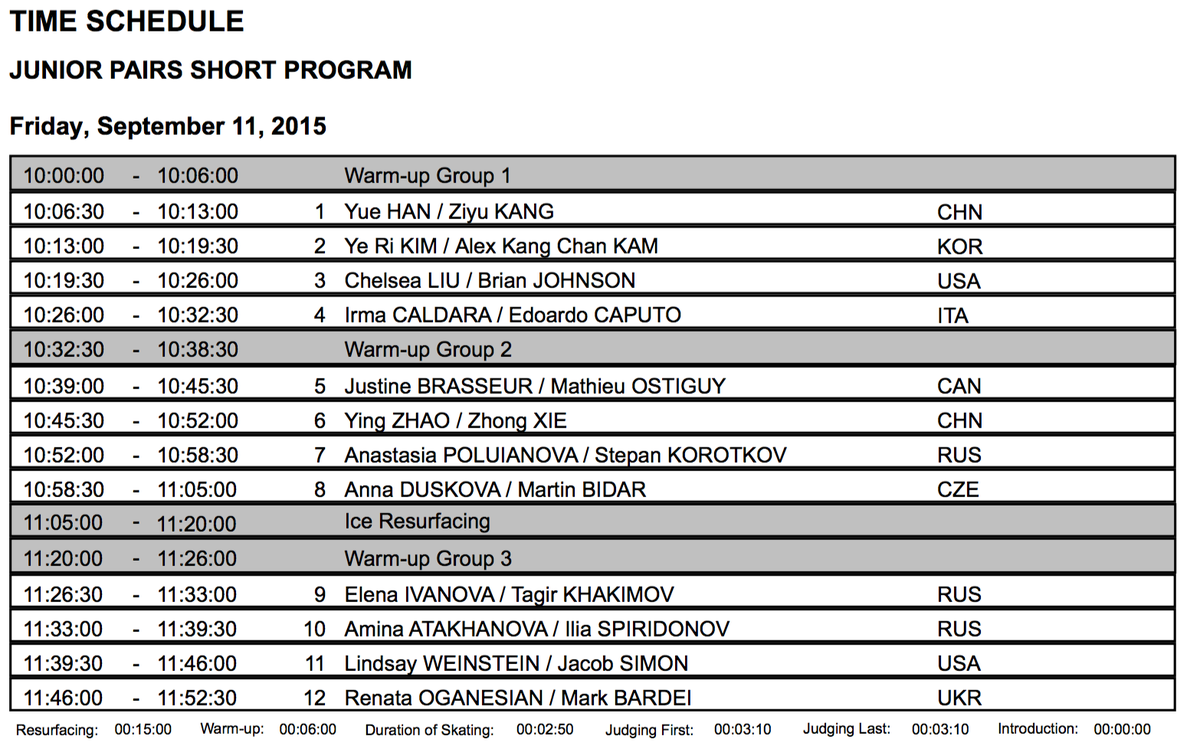 JGP - 4 этап. 9 - 13 Sep 2015 Linz Austria - Страница 3 COhwEnqU8AAH-g9