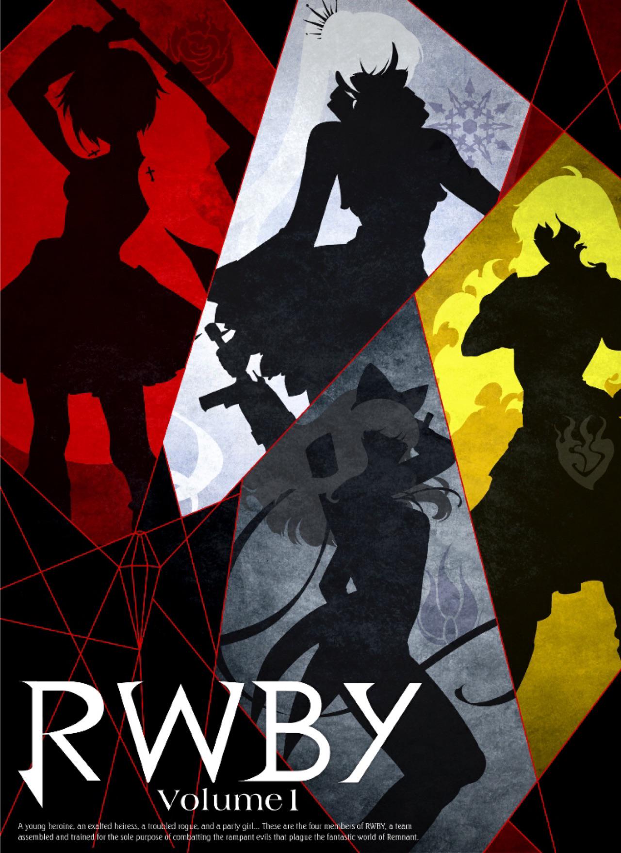 RWBY 日本公式 on X: RWBY 日本公式 on X: