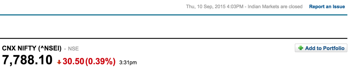 NiftyRuler tweet media