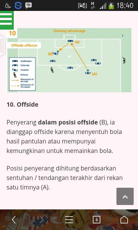 Gol zulham jelas offside, nih di artikel <a href="/panditfootball/">PanditFootball.com</a> jelas aturannya. Cc : <a href="/Bali_Football/">Bali Football</a> <a href="/lapangan_hi7au/">DISINI DRAMA DIMULAI</a>