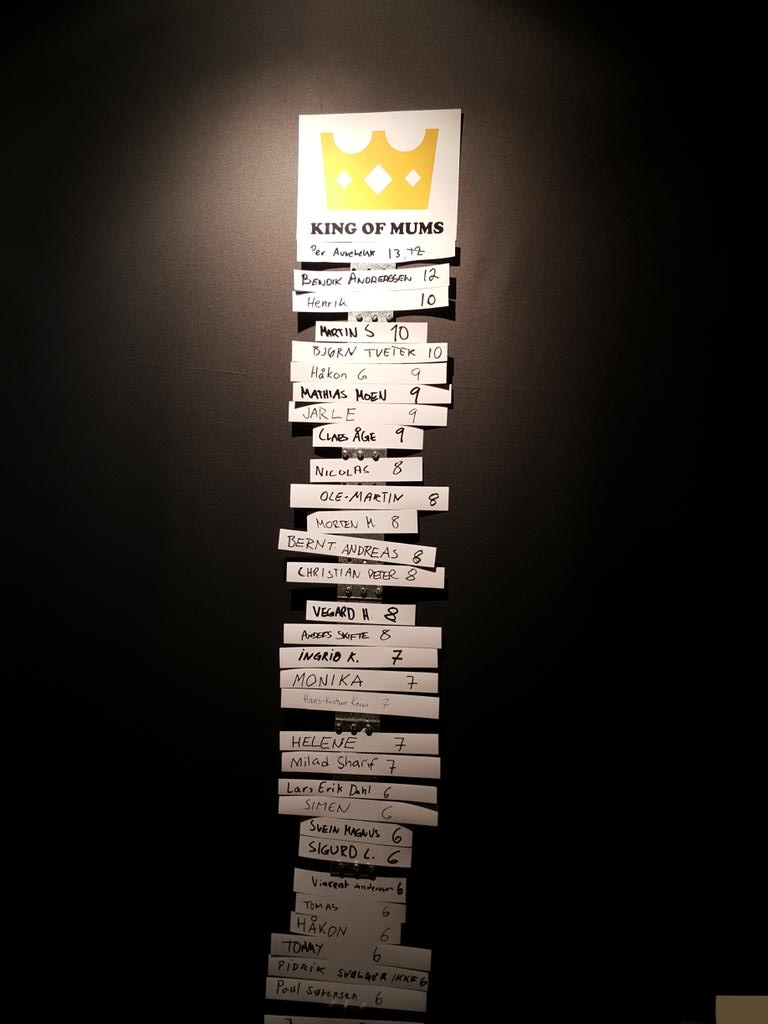 Ny leder i bamsemumsspisekonkurransen! 13 stk på 60 sekunder. #javazone