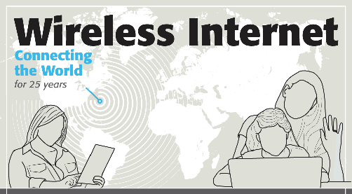 IEEESA's tweet photo. Celebrate #ieee802.11 Anniversary w/ this #Infographic http://t.co/lQ2DDglCzp #wifi http://t.co/nyBjThLCHe