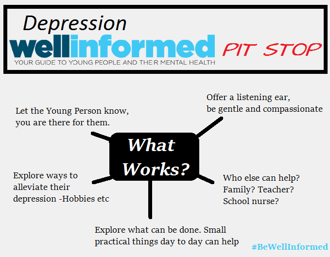 WellinformedUK's tweet photo. Tips on how to help a Young Person with depression. Know the symptoms /see more here: http://t.co/aYvKfHlUUd http://t.co/ssbysKGbZ2