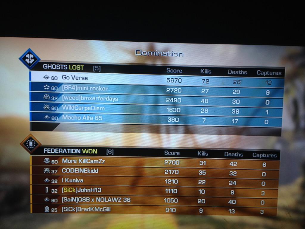 OhVersatility's tweet image. When you go in but your ransoms are terrible😱