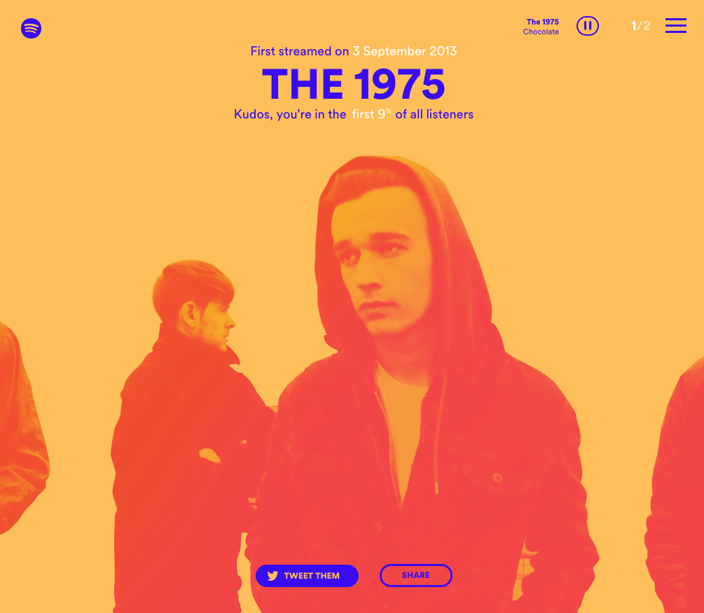 whdigital's tweet photo. Superfan marketing: what we can learn from @Spotify's new hipster app #founditfirst http://t.co/kmck82sMIo http://t.co/HlBjCjcb6q