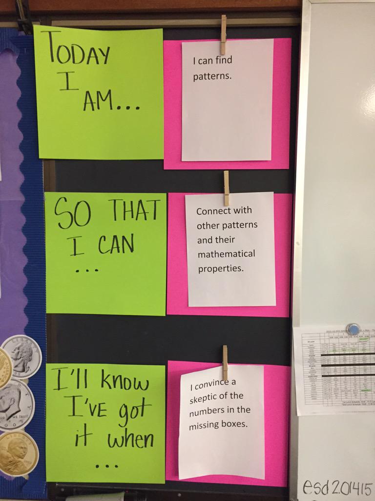 Setting kids up for success with Learning Targets and Success Criteria