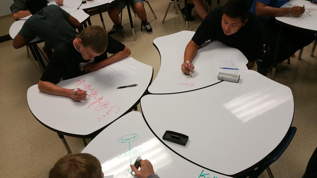 ace_ctc's tweet image. #awesomestudents #flowchartfun #dryeraserules @CBrownfield16