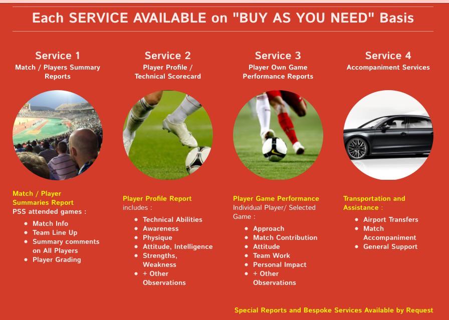 Player_Scout's tweet image. Player Scouting Services - Spain , Covering Segunda and Segunda B 
For information checkout pss-spain.com