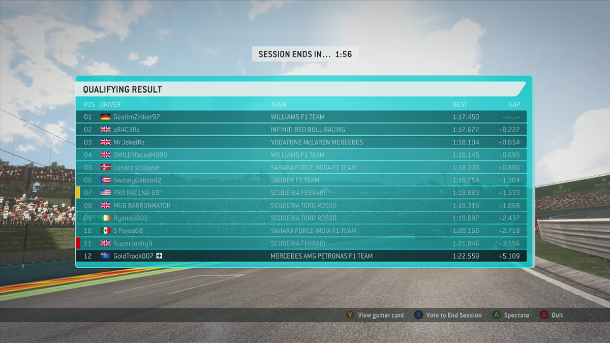 F1LSXbox's tweet photo. #F1LS Huge congrats to @hobo_power who won tonight's Hungarian Grand Prix for @JCCasey99's Williams team! http://t.co/kxJfmX2TXx