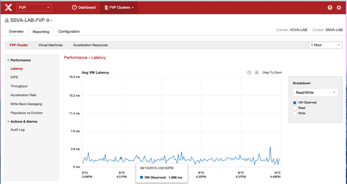 lillilblurkin's tweet image. If your a Virtualization admin and you haven’t installed FVP3 yet your  missing out! @PernixData #FVP3