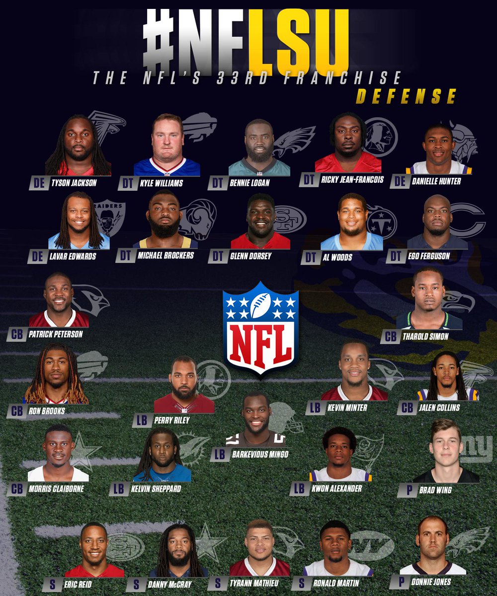 Photo Introducing the 33rd NFL Franchise LSU