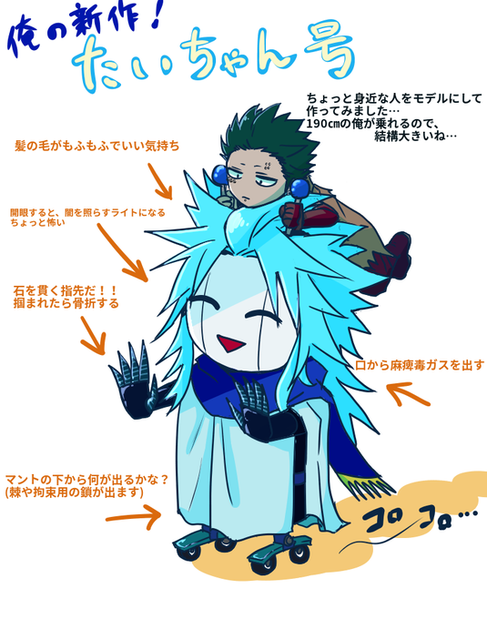 描いていたのtwitterイラスト検索結果 古い順 描いていたのtwitterイラスト検索結果 古い順