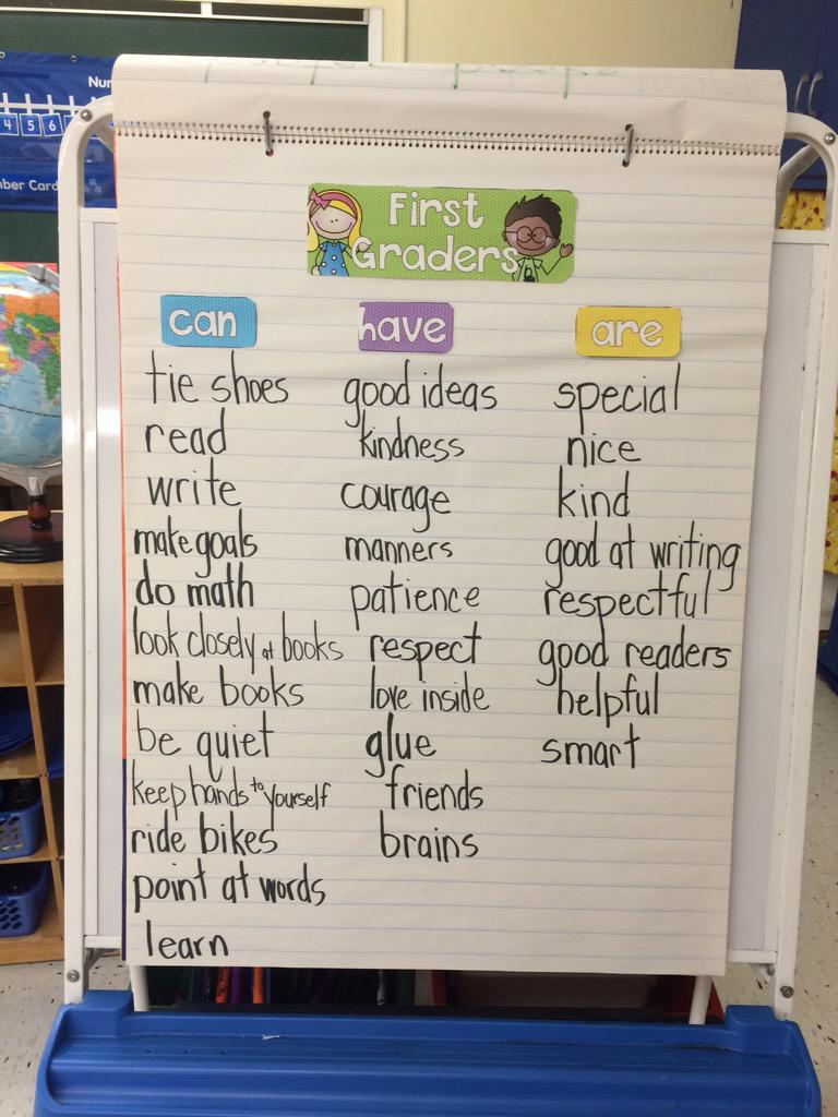 WOSnews's tweet image. Welcome back, first grade parents and @Bob_Pritchard! #mrskuhnWOS #mrsbolteWOS #WOSmeettheteacher