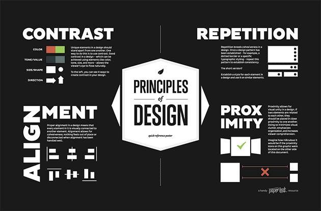 kmhinds72's tweet image. Wnat to understand the basics of #design? #VisualDNA ^KC