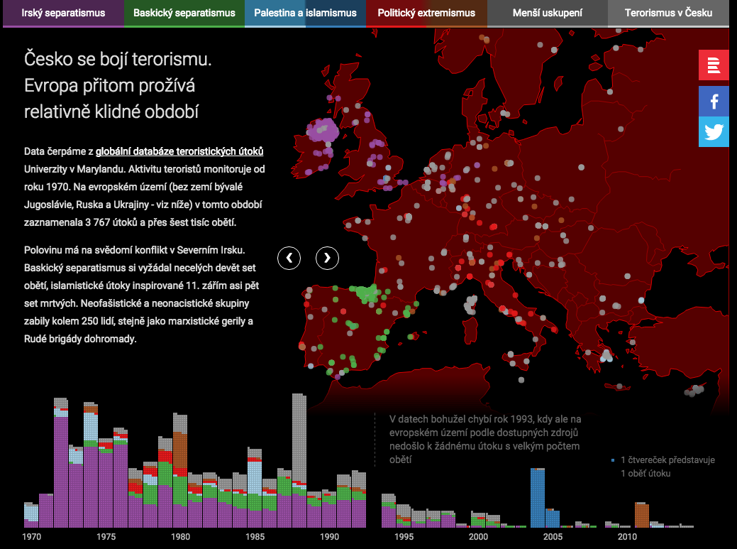 dataRozhlas tweet picture