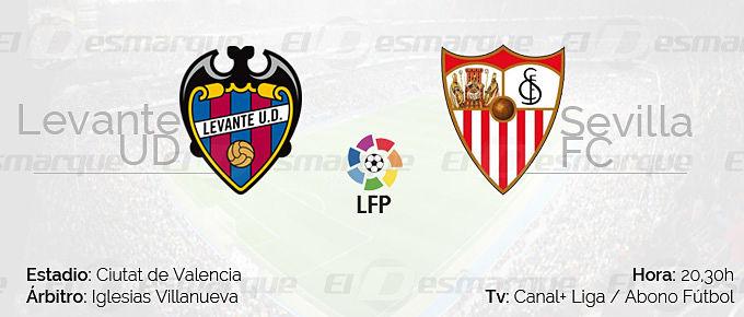 laura_desmarque's tweet photo. PREVIA - 'Necesidades, problemas... y esperanzas' http://t.co/FyW5PiwNHE #SevillaFC vía @alvarillus http://t.co/r7zuFy2o3R