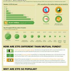 IGECurrency's tweet photo. Always grow your knowledge of the markets. #TTATraining http://t.co/E2FgRB5cc0