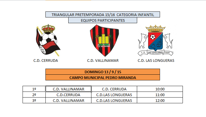 Vallinamar's tweet photo. TRIANGULAR PRETEMPORADA INFANTIL
13/9/15 PEDRO MIRANDA
CD.VALLINAMAR.
C.D.CERRUDA.
C.D. LAS LONGUERAS. http://t.co/9RL5skezOe