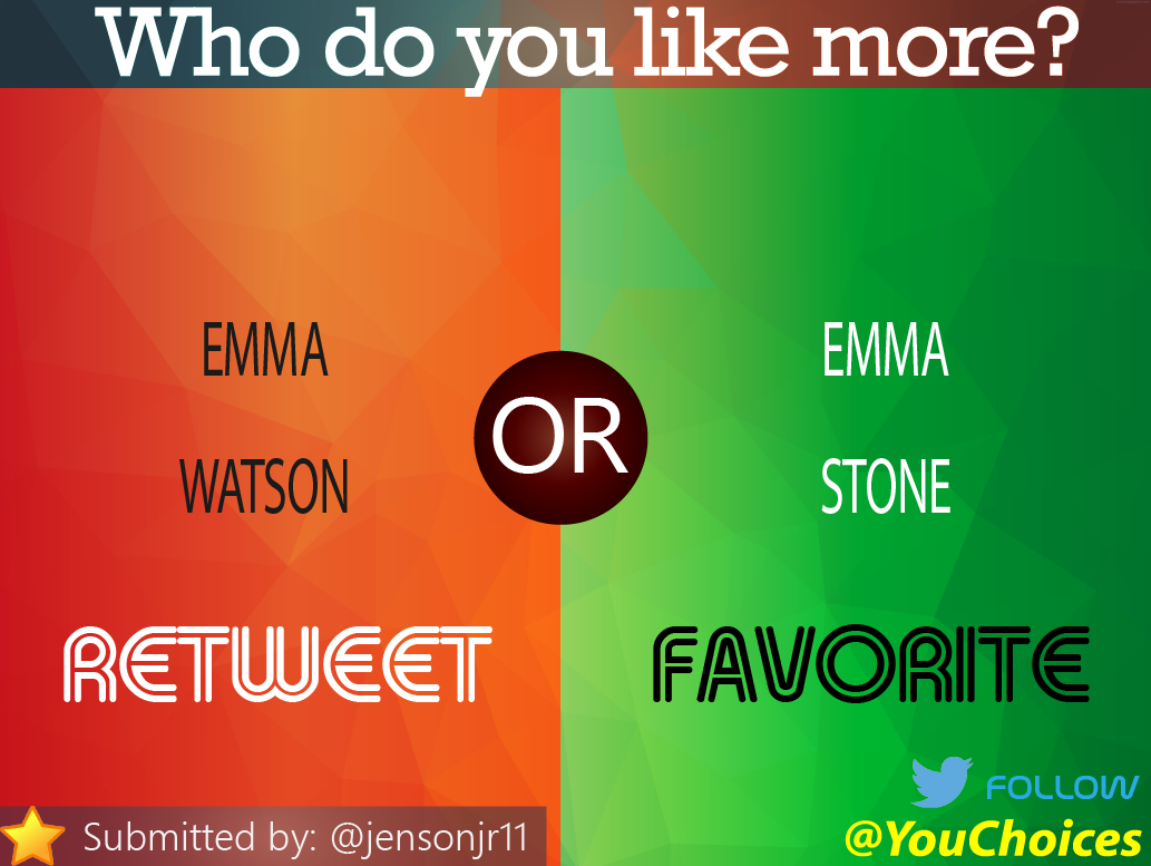 YouChoices tweet picture