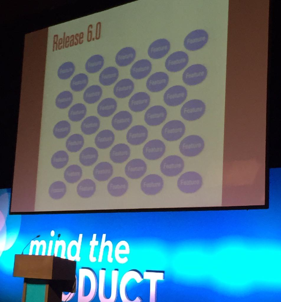 And BAM! Here we are. #featurehell #mtpcon <a href="/jmspool/">Jared Spool</a> <3