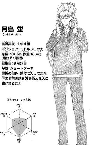 マイ つっきーーー 誕生日まであと16日 ツッキー好きな人rt 9月27日は高身長なのは腹立つけどツンデレと言う最強の武器をもってるツッキーの誕生日 月島蛍生誕祭15 ハイキューが好きな人はrt Http T Co 9g8vrmdxxw