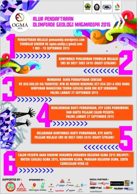Batas pendaftaran Olimpiade Geologi Magmadipa diundur sampai 19 September dan batas pembayaran sampai 27 September.