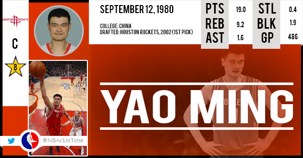 Happy Birthday Yao Ming !    