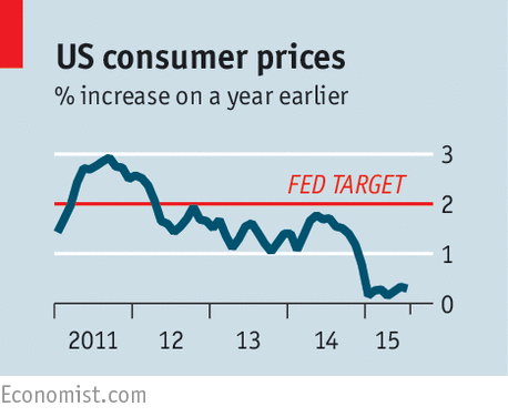 TheEconomist's tweet photo. The American economy is at its fittest in more than a decade. But could it be at risk? http://t.co/q3uSxTD1dM http://t.co/zf1BQ5AaA2