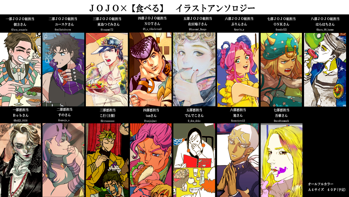 Jojoごはんイラストアンソロ告知用 す Jojo Gohan Twitter