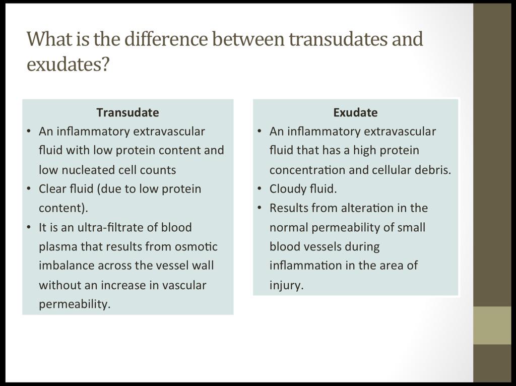 Pathology & Anatomy on Twitter: "exudate vs transudate #med434 #ksu #