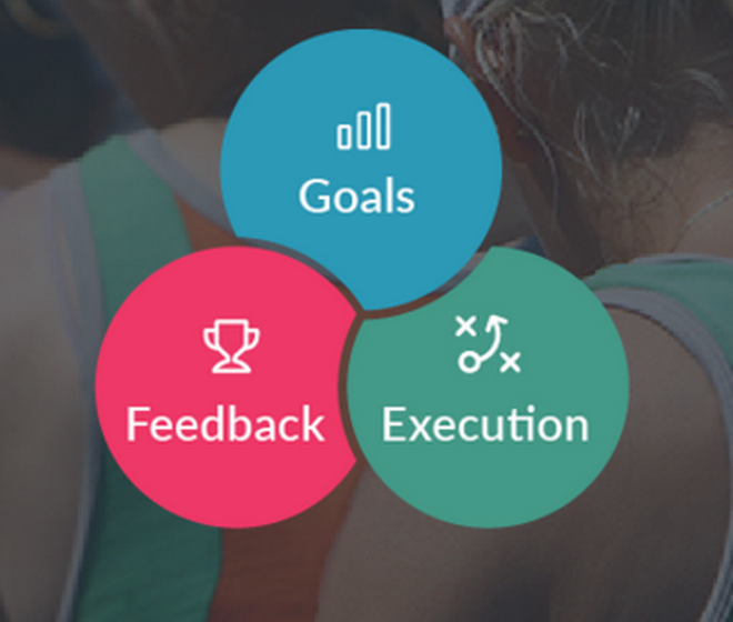 kris_duran's tweet image. Great #workboard webinar making the most of Friday #velocity! Planning the work, working the plan! .@WorkboardInc