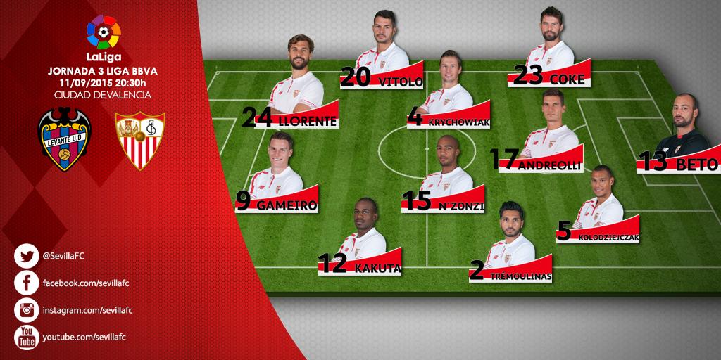 SevillaFC's tweet photo. Once inicial del #SevillaFC #LVDvSFC #vamosmisevilla http://t.co/j2Jg2G5U5a
