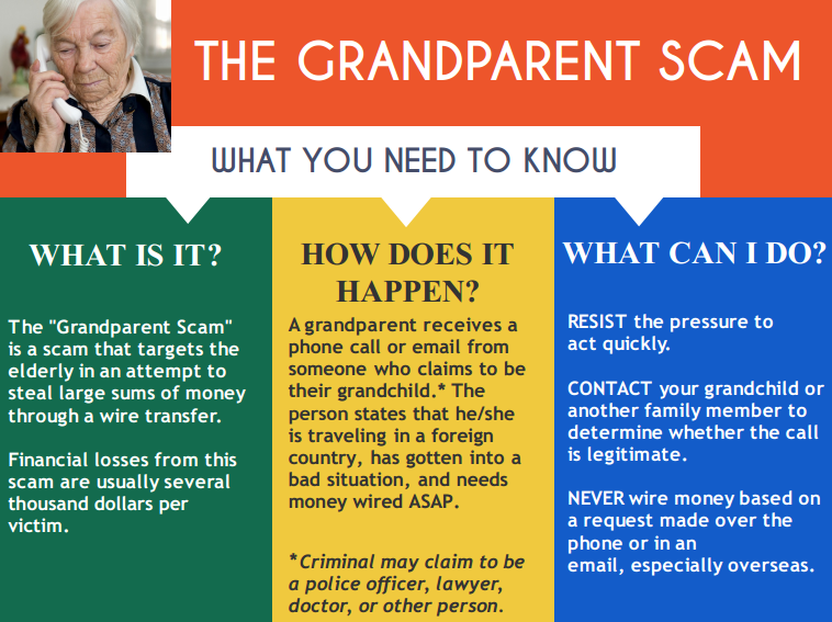 NCEAatUSC's tweet photo. Sunday is #GrandparentsDay! Protect your grandparents by sharing this fact sheet! http://t.co/22HDuwgvt6 #scamwatch http://t.co/2t0wnqkkqx