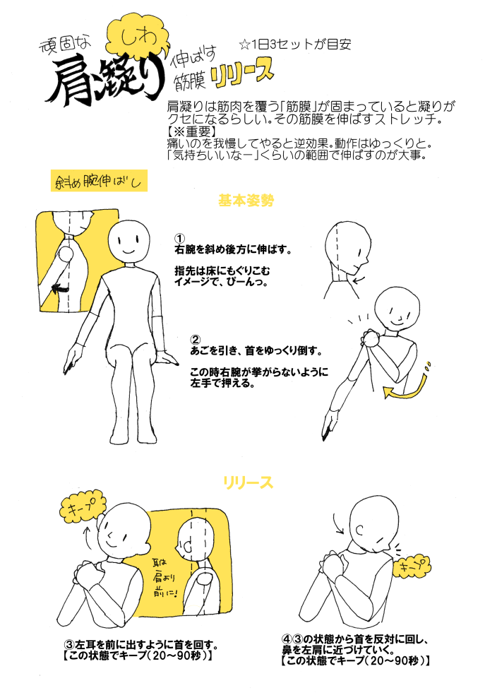 リリース ガッテン ためして 膜 筋 「筋膜リリース」とは？効果と方法をカンタンに解説。筋トレをする人にオススメ