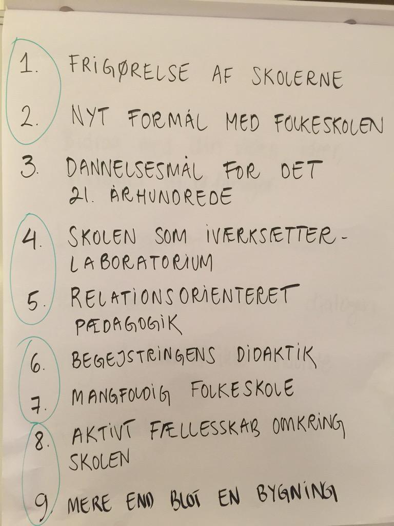 edu21dk's tweet photo. Temaer for udvikling af fremtidens skole #skolechat #dkpol #visionFS http://t.co/brFJWftHLg