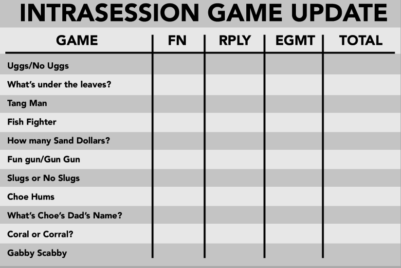 FishCenterLive's tweet image. SPD was wrong so we've updated the card. 
REMEMBER it's out of ten for FUN, 5 for REPLAYABILITY and 3 for ENGAGEMENT